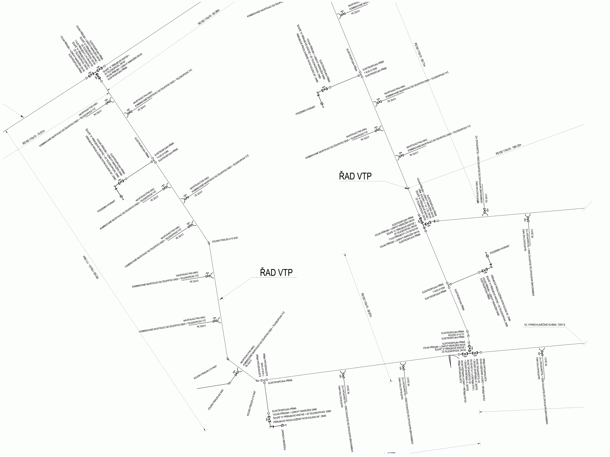 03-Kladecske-schema